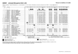 Jízdní řády od 14. 12. 2025