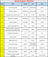 Vánoční program v Němčicích