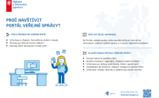 PORTÁL VEŘEJNÉ SPRÁVY